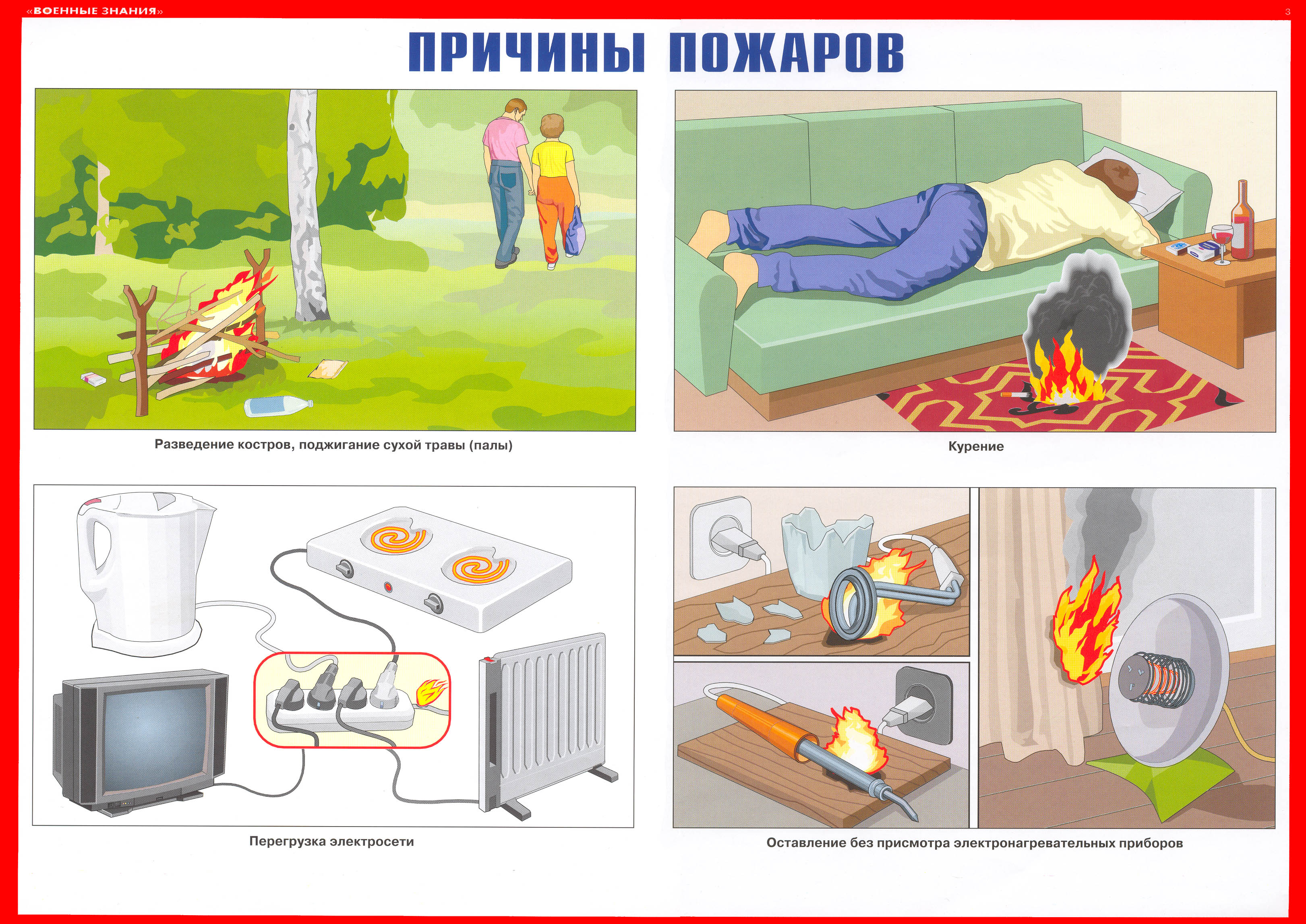 Пожарная безопасность в новогодние праздники.