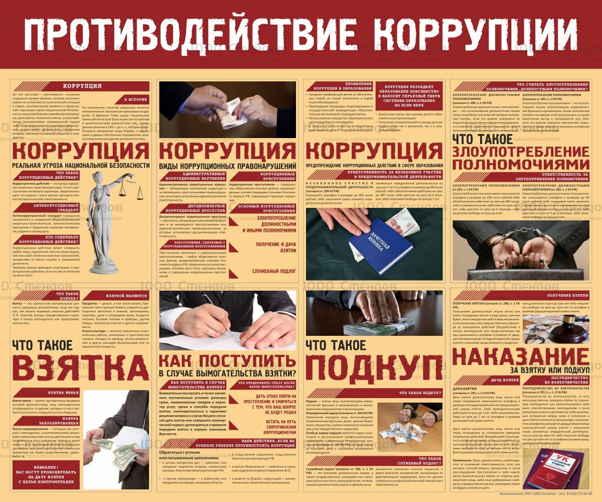 Памятка по противодействию коррупции.