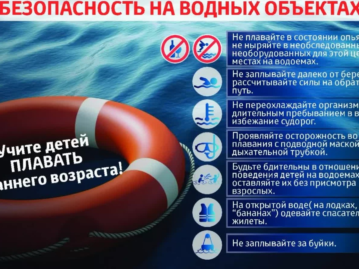 Безопасность на воде: памятка МЧС, которая сохранит жизнь.