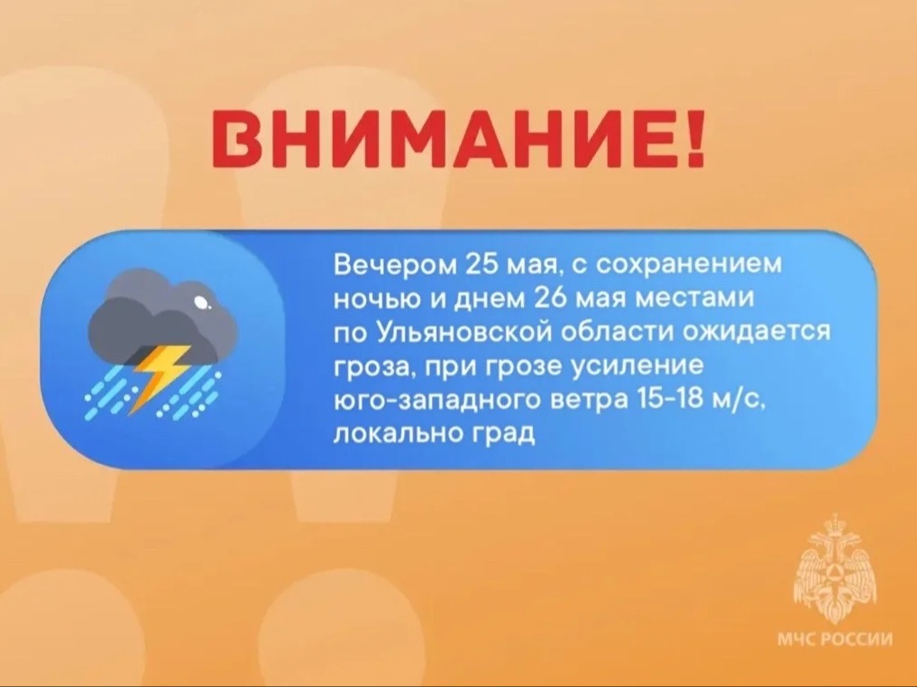 ПРЕДУПРЕЖДЕНИЯ О НЕБЛАГОПРИЯТНЫХ ЯВЛЕНИЯХ ПОГОДЫ.