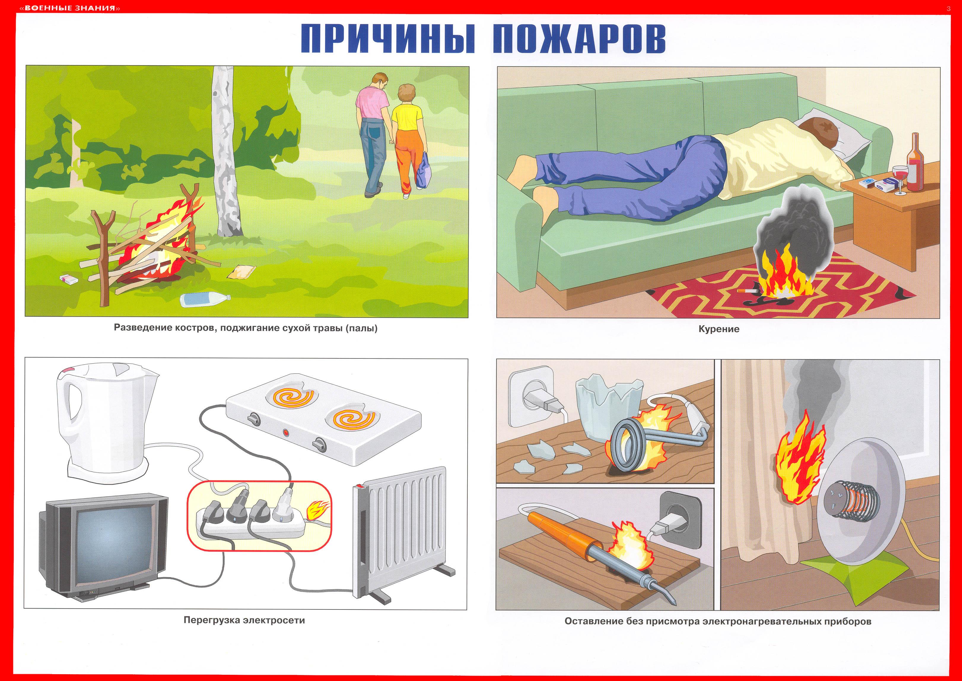 Напоминаем о правилах пожарной безопасности.