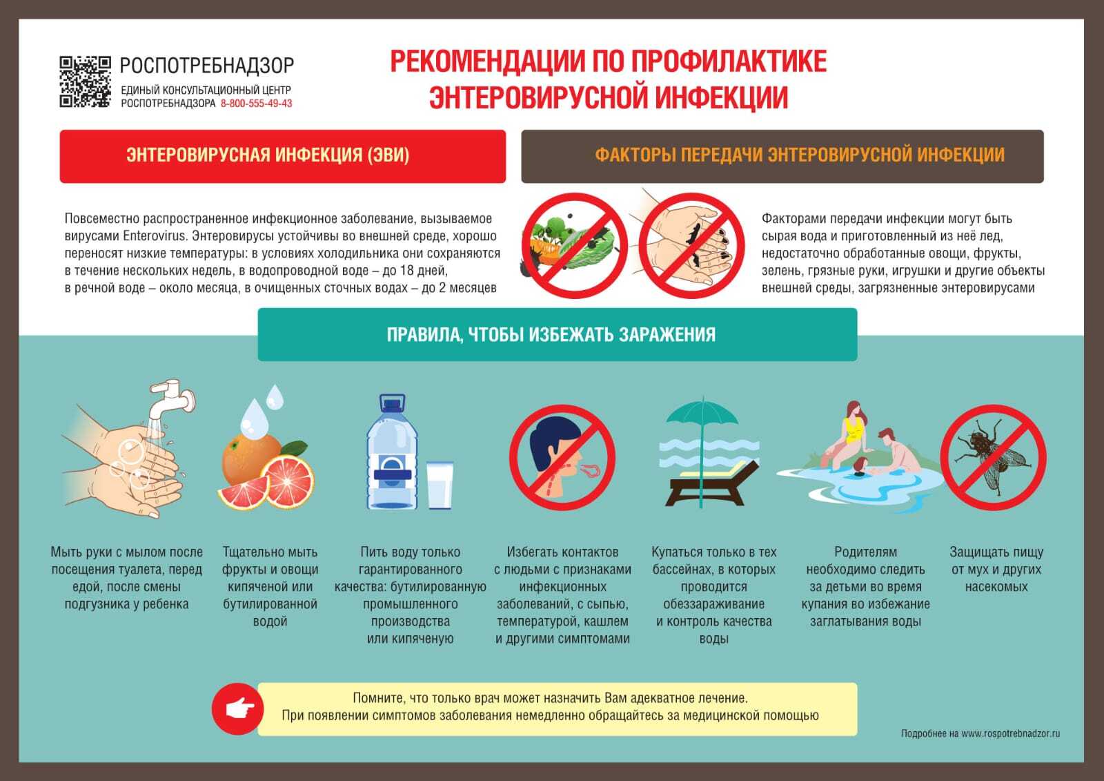 Профилактика инфекционных заболеваний.