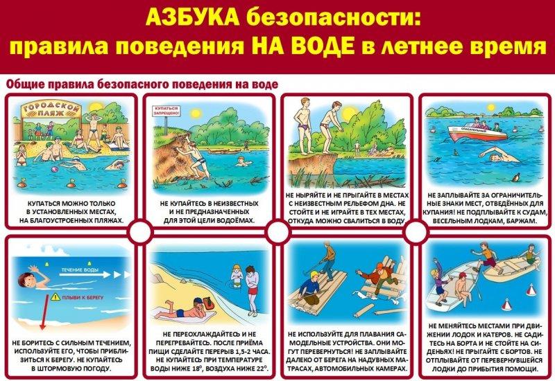 Напоминаем вам о правилах безопасности на водоёмах.