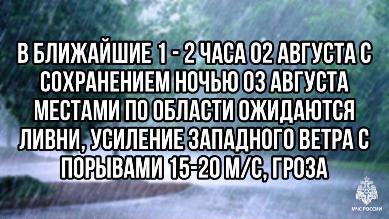 Предупреждение о неблагоприятных условиях погоды (НЯ) на территории Ульяновской области..