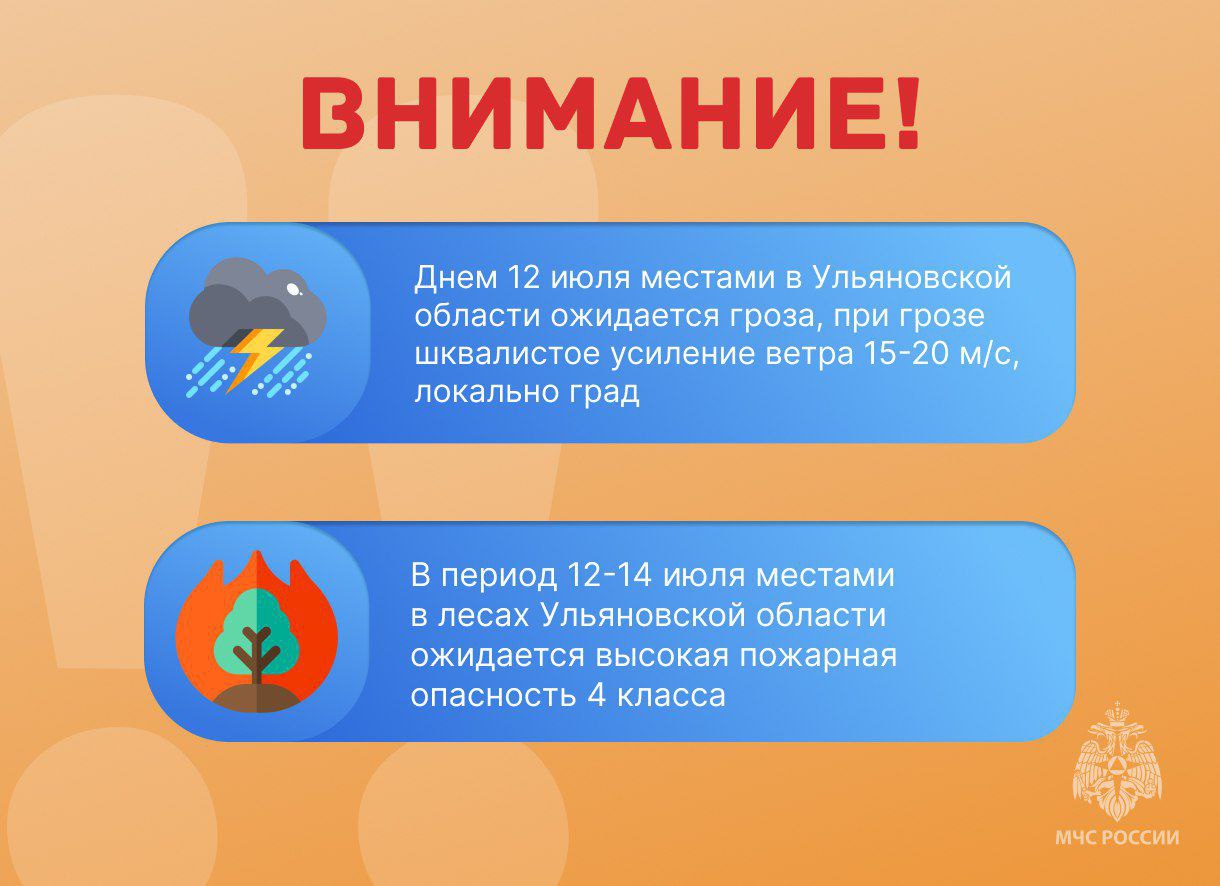 Предупреждение о неблагоприятных условиях погоды на территории Ульяновской области..
