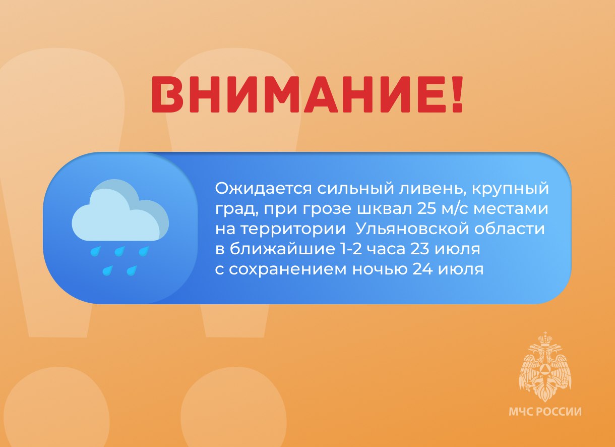 Штормовое предупреждение.