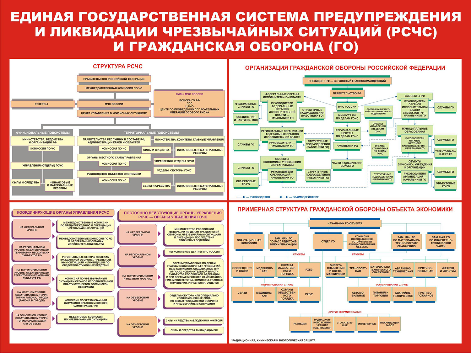 Изображения.