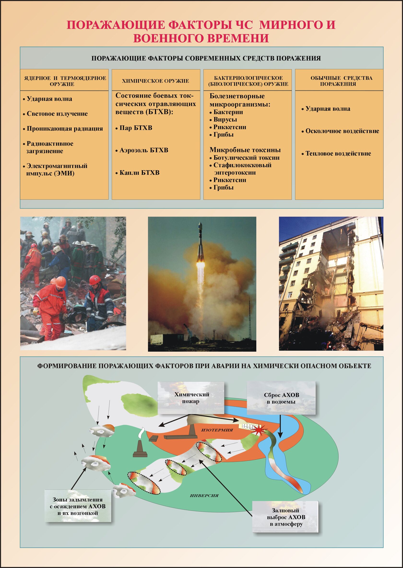 Изображения.