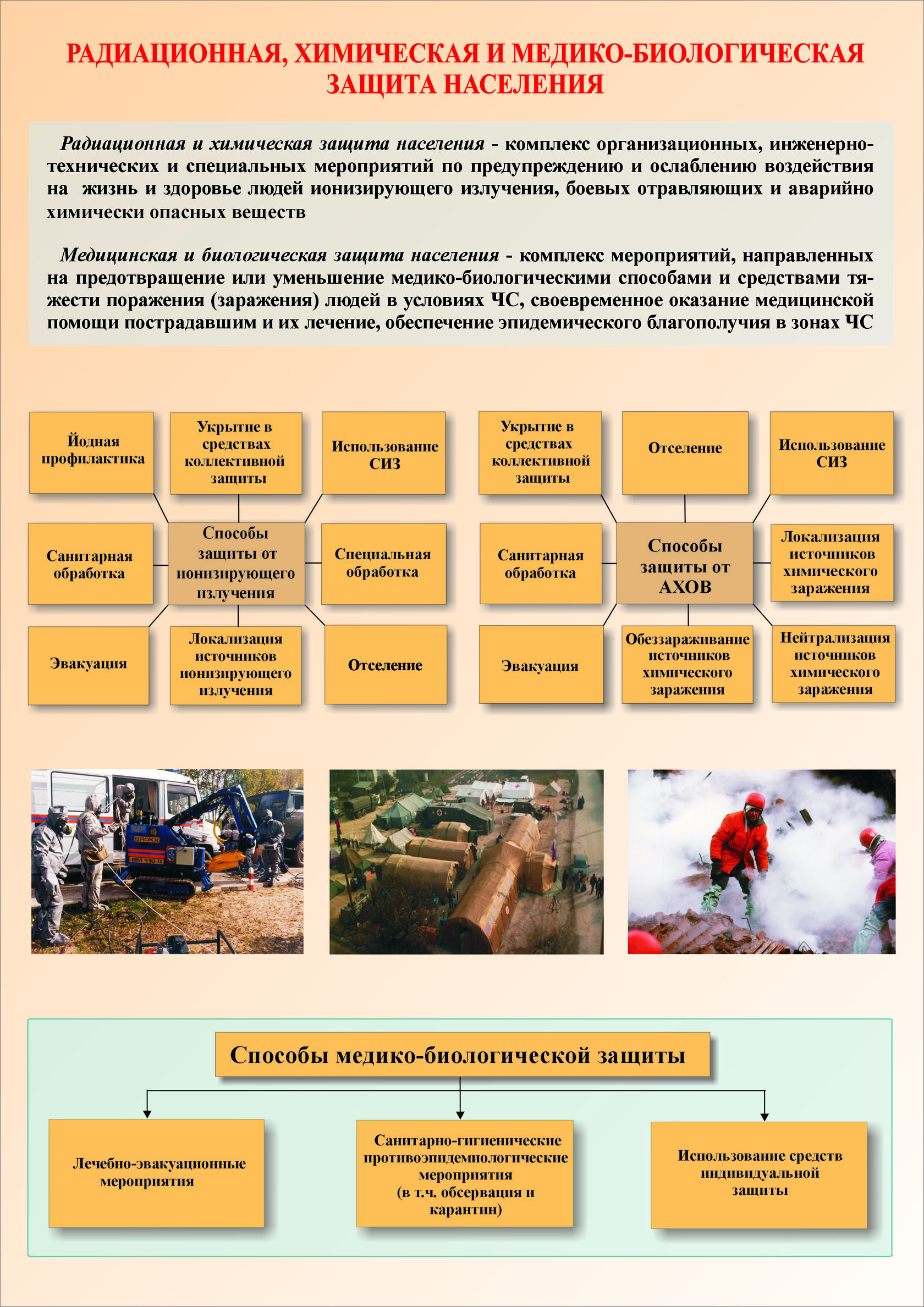 Изображения.