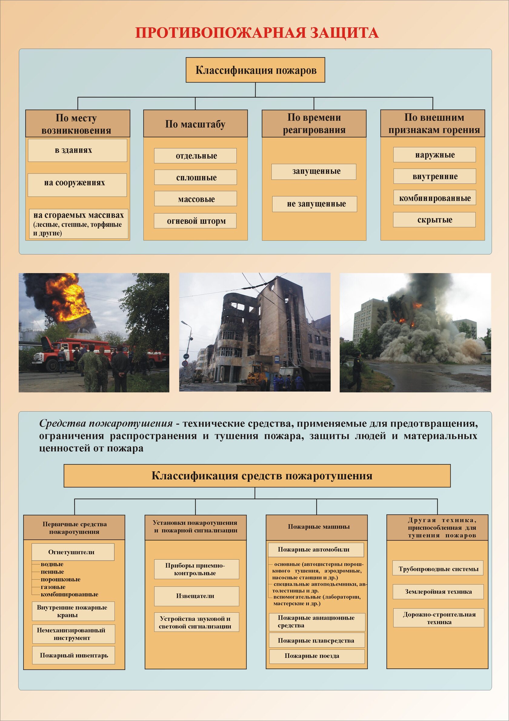 Изображения.