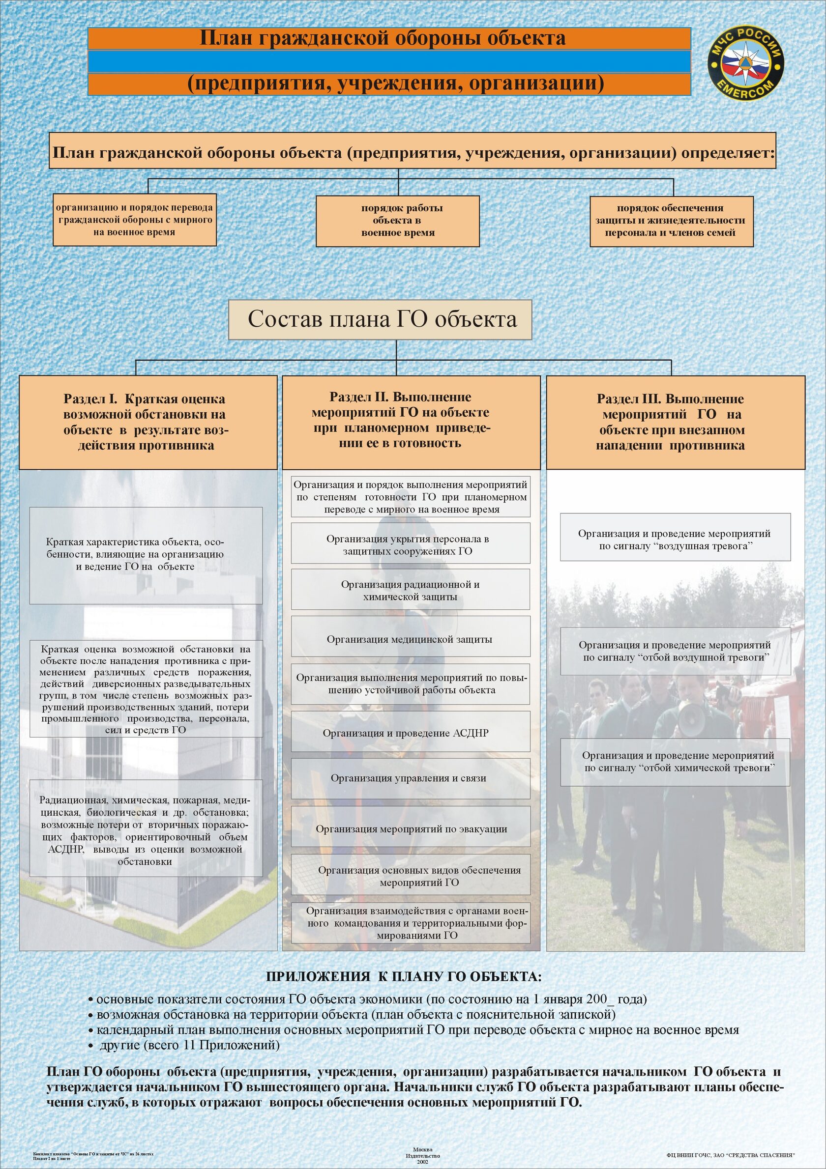 Изображения.