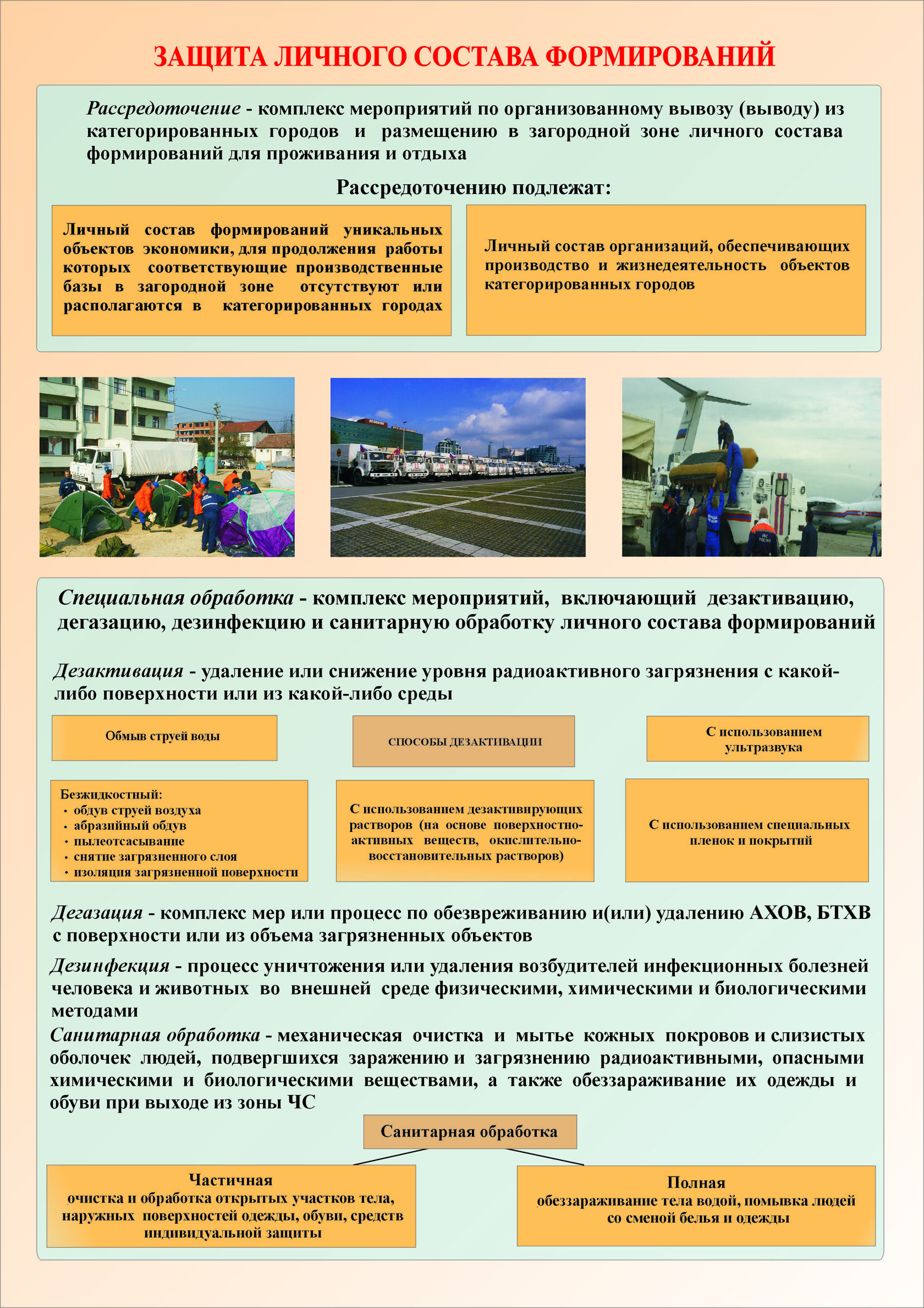 Изображения.