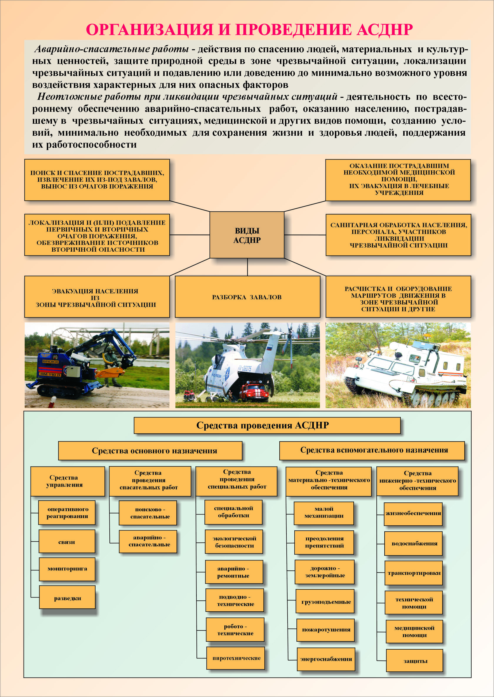 Изображения.