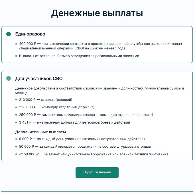 Изображения.