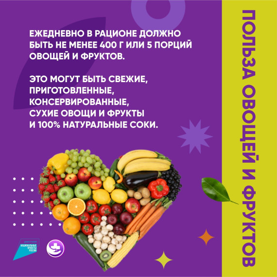Тематическая неделя популяризации потребления овощей и фруктов. Тематическая неделя популяризации потребления овощей и фруктов.