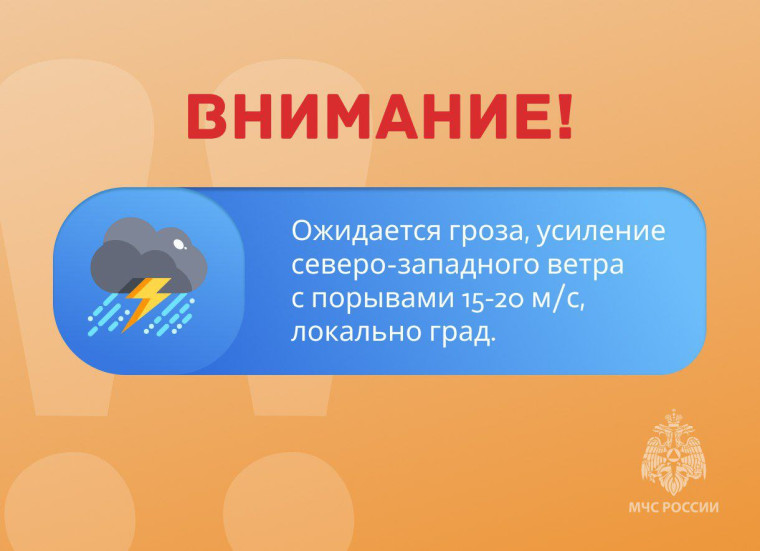 Предупреждение о неблагоприятных условиях погоды (НЯ) на территории Ульяновской области. Предупреждение о неблагоприятных условиях погоды (НЯ) на территории Ульяновской области.