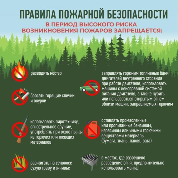 ПАМЯТКА ДЛЯ НАСЕЛЕНИЯ О МЕРАХ ПОЖАРНОЙ БЕЗОПАСНОСТИ. ПАМЯТКА ДЛЯ НАСЕЛЕНИЯ О МЕРАХ ПОЖАРНОЙ БЕЗОПАСНОСТИ.