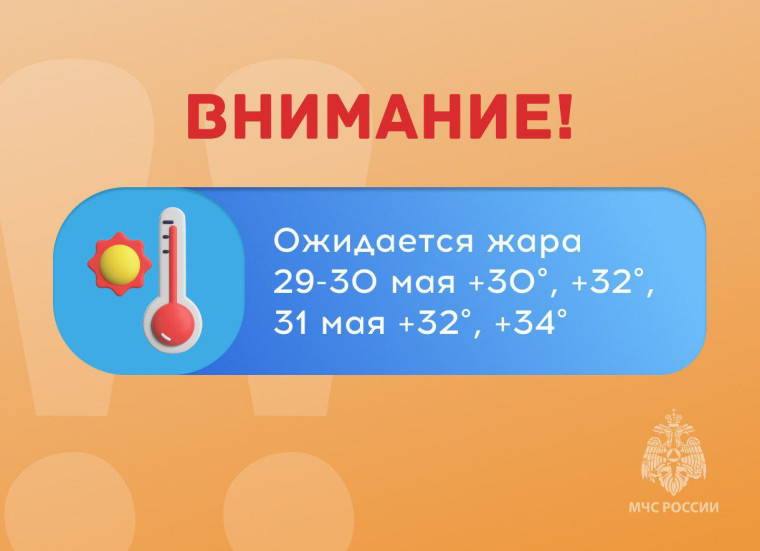 Предупреждение о неблагоприятных условиях погоды на территории Ульяновской области.. Предупреждение о неблагоприятных условиях погоды на территории Ульяновской области..