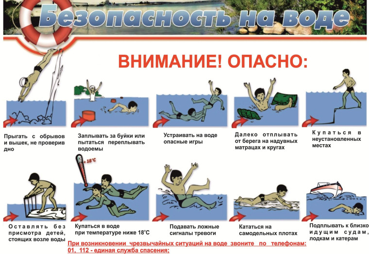 📌Напоминаем вам о правилах безопасности на водоёмах в летний период.. 📌Напоминаем вам о правилах безопасности на водоёмах в летний период..