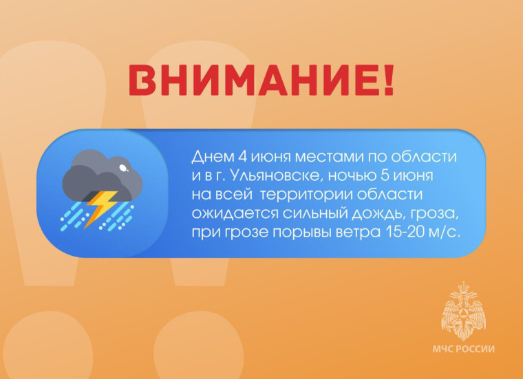 Предупреждение о неблагоприятных условиях погоды. Предупреждение о неблагоприятных условиях погоды.