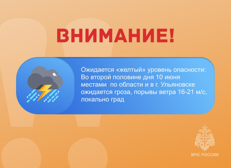 Ожидается «желтый» уровень опасности. Ожидается «желтый» уровень опасности.