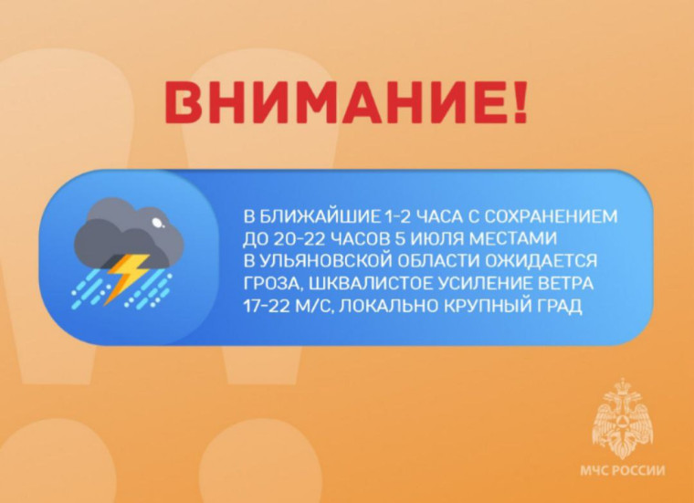 Предупреждение о неблагоприятных условиях погоды на территории Ульяновской области.. Предупреждение о неблагоприятных условиях погоды на территории Ульяновской области..