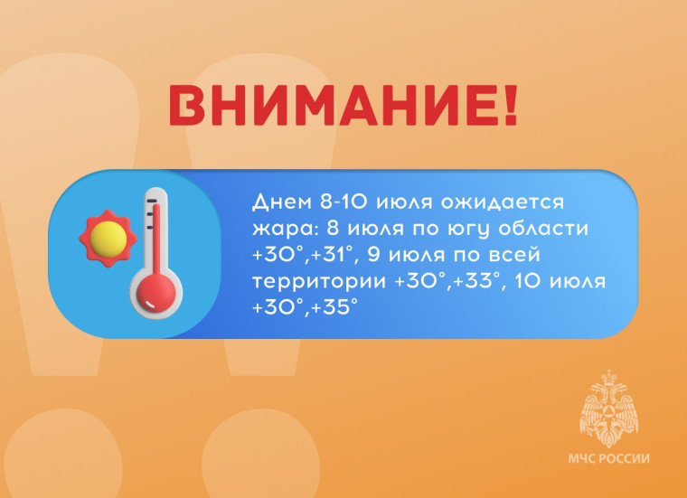 Предупреждение о неблагоприятных условиях погоды на территории Ульяновской области.. Предупреждение о неблагоприятных условиях погоды на территории Ульяновской области..