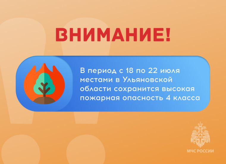 Предупреждение о неблагоприятных условиях погоды на территории Ульяновской области.. Предупреждение о неблагоприятных условиях погоды на территории Ульяновской области..