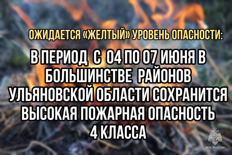 Ожидается «желтый» уровень опасности. Ожидается «желтый» уровень опасности.