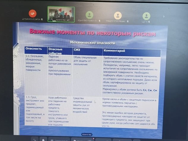 16 апреля 2026 года сотрудники администрации муниципального образования «Цильнинский район» и специалисты по охране труда предприятий Цильнинского района приняли участие в расширенном заседании Клуба специалистов по охране труда.