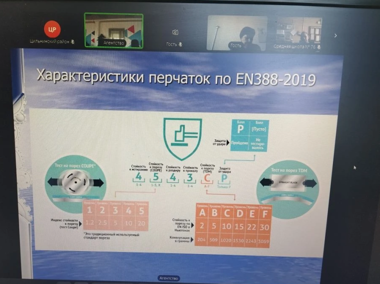 16 апреля 2026 года сотрудники администрации муниципального образования «Цильнинский район» и специалисты по охране труда предприятий Цильнинского района приняли участие в расширенном заседании Клуба специалистов по охране труда.