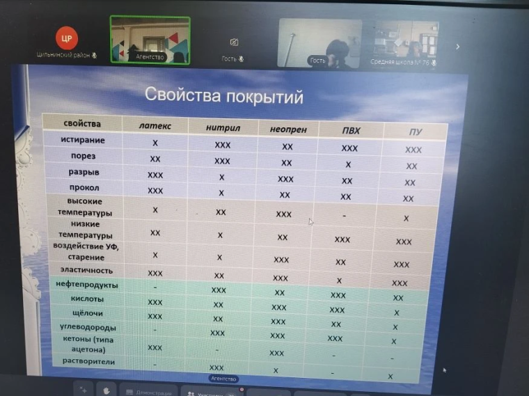 16 апреля 2026 года сотрудники администрации муниципального образования «Цильнинский район» и специалисты по охране труда предприятий Цильнинского района приняли участие в расширенном заседании Клуба специалистов по охране труда.